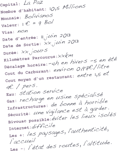 Capital: La Paz
Nombre d’habitant: 10,5 Millions
Monnaie: Bolivianos
Valeur: 1 € = 9 Bol
Visa: non 
Date d’entrée: 11 juin 2013
Date de Sortie: xx juin 2013
Durée: xx jours
Kilomètres Parcourus:xxkm
Décalage horaire:-4h en hivers -5 en été 
Cout du Carburant: environ 0,97€/litre
Cout moyen d’un restaurant: entre 1,5 et 4€ / pers.
Eau: station service
Gaz: recharge en usine spécialisé
Infrastructures: de bonne à horrible
Sécurité: une vigilance est à garder.
Bivouac possible:éviter les lieux isolés
Internet:difficile
Les +: les paysages, l'authenticité, l’accueil
Les -: l’état des routes, l’altitude.

