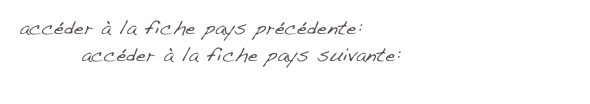 accéder à la fiche pays précédente: La Norvège (partie 2)
accéder à la fiche pays suivante: La Russie 