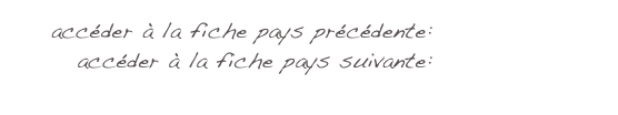accéder à la fiche pays précédente: L’Allemagne
accéder à la fiche pays suivante: La Suède