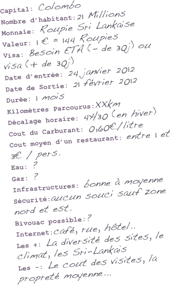 Capital: Colombo
Nombre d’habitant:21 Millions
Monnaie: Roupie Sri Lankaise
Valeur: 1 € = 144 Roupies
Visa: Besoin ETA (- de 30j) ou visa (+ de 30j)
Date d’entrée: 24 janvier 2012
Date de Sortie: 21 février 2012
Durée: 1 mois
Kilomètres Parcourus:XXkm
Décalage horaire: 4H30 (en hiver)
Cout du Carburant: 0,60€/litre
Cout moyen d’un restaurant: entre 1 et 3€ / pers.
Eau: ?
Gaz: ?
Infrastructures: bonne à moyenne
Sécurité:aucun souci sauf zone nord et est.
Bivouac possible:?
Internet:café, rue, hôtel..
Les +: La diversité des sites, le climat, les Sri-Lankais 
Les -: Le cout des visites, la propreté moyenne...


