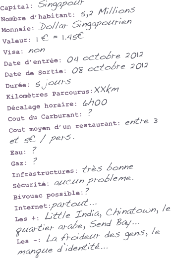 Capital: Singapour
Nombre d’habitant: 5,2 Millions
Monnaie: Dollar Singapourien
Valeur: 1 € = 1.45€
Visa: non
Date d’entrée: 04 octobre 2012
Date de Sortie: 08 octobre 2012
Durée: 5 jours
Kilomètres Parcourus:XXkm
Décalage horaire: 6h00 
Cout du Carburant: ?
Cout moyen d’un restaurant: entre 3 et 5€ / pers.
Eau: ?
Gaz: ?
Infrastructures: très bonne
Sécurité: aucun probleme.
Bivouac possible:?
Internet:partout...
Les +: Little India, Chinatown, le quartier arabe, Send Bay...
Les -: La froideur des gens, le manque d’identité...

